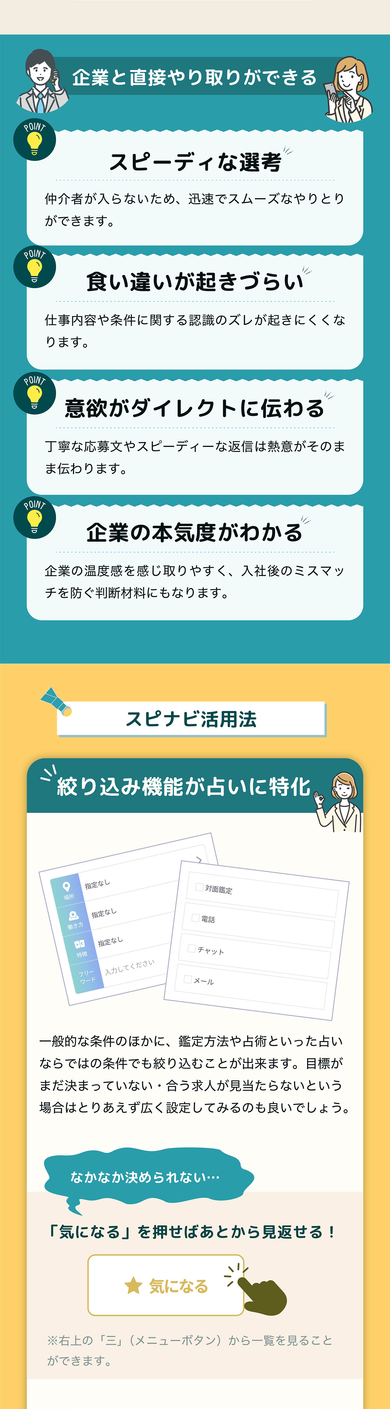 スピナビの活用方法